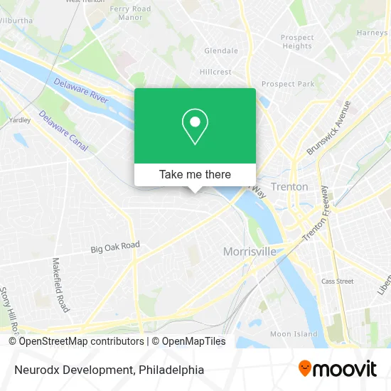 Neurodx Development map