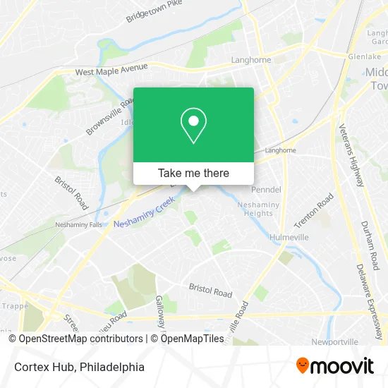 Cortex Hub map