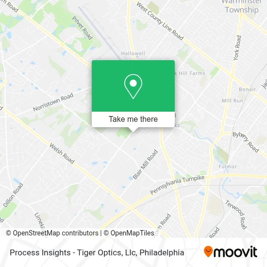 Process Insights - Tiger Optics, Llc map