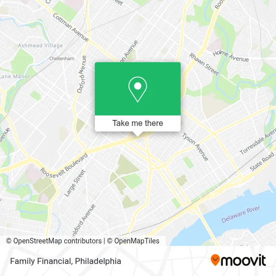 Family Financial map