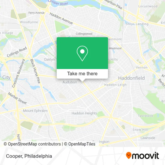 Cooper map