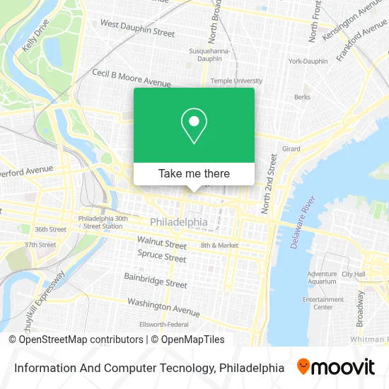 Information And Computer Tecnology map