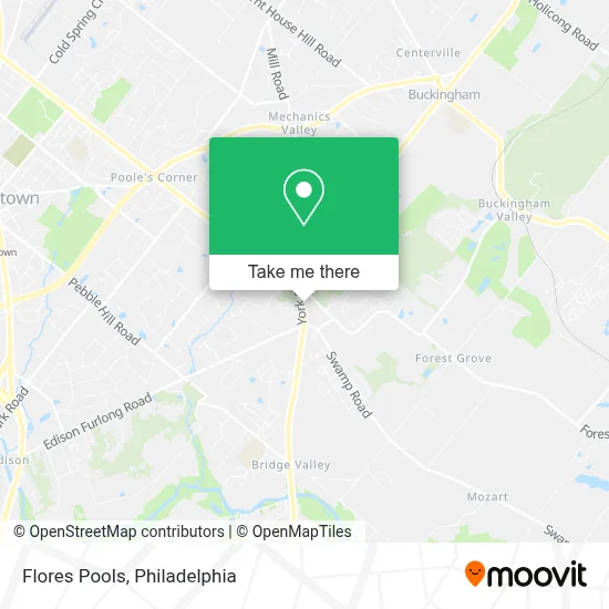 Flores Pools map