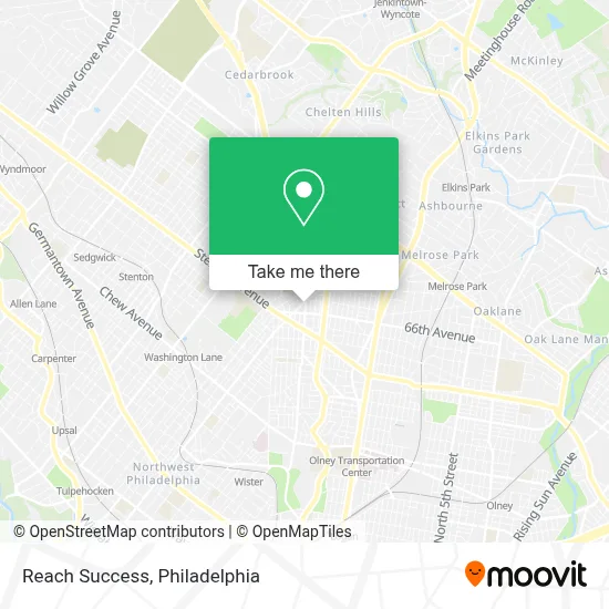 Reach Success map
