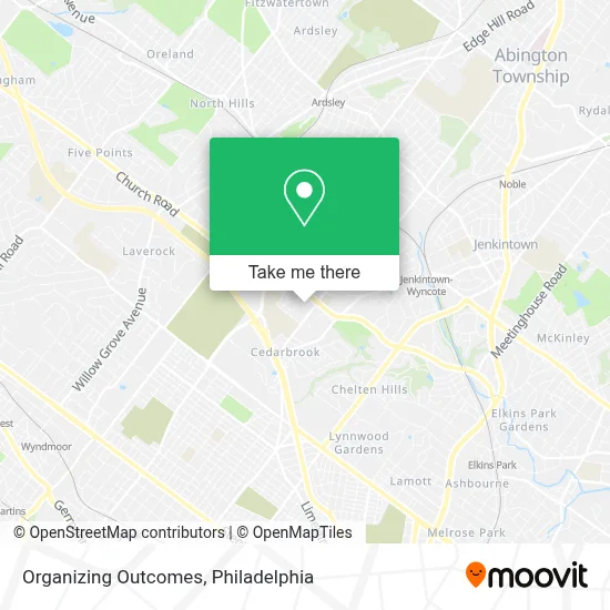 Organizing Outcomes map