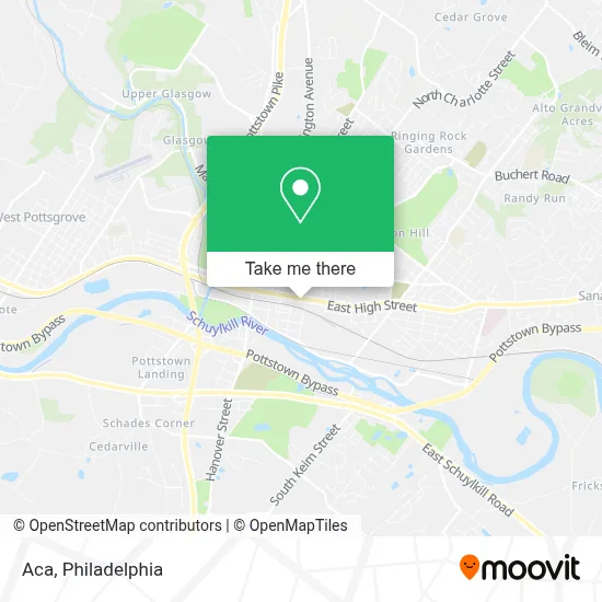 Aca map