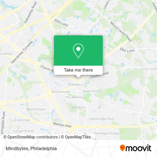 Mindbytes map