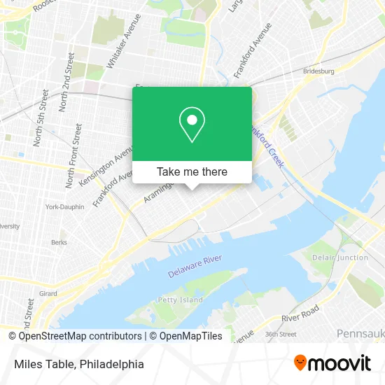 Miles Table map