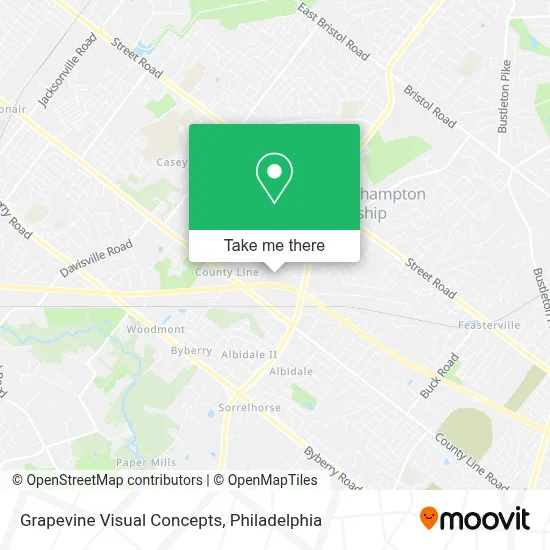 Grapevine Visual Concepts map