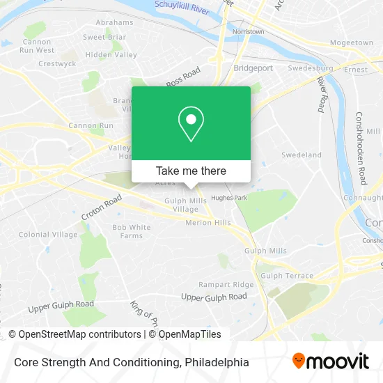 Core Strength And Conditioning map