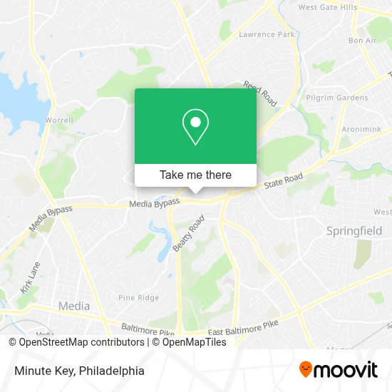 Minute Key map
