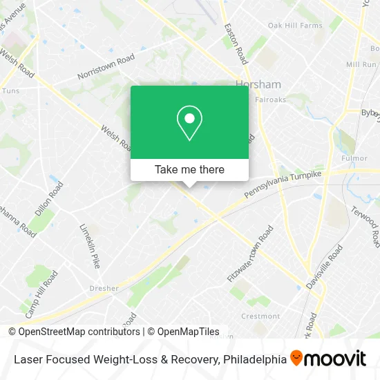 Laser Focused Weight-Loss & Recovery map