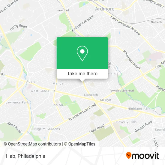 Hab map