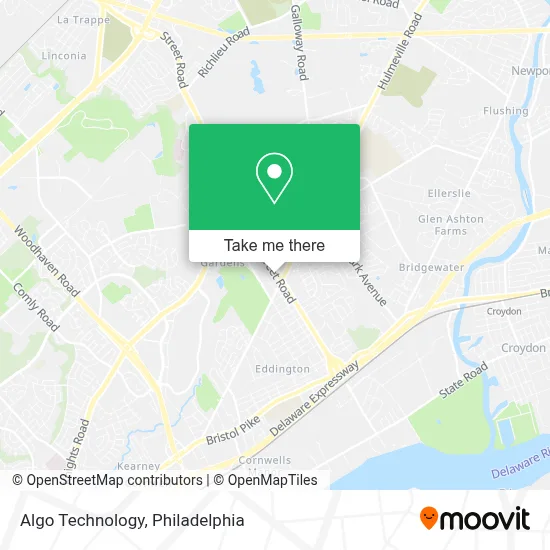 Algo Technology map