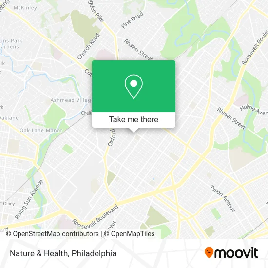 Nature & Health map