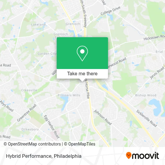 Hybrid Performance map