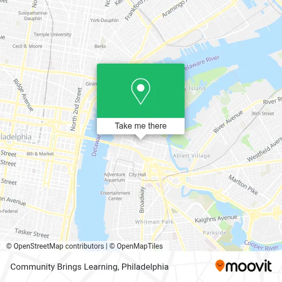 Community Brings Learning map