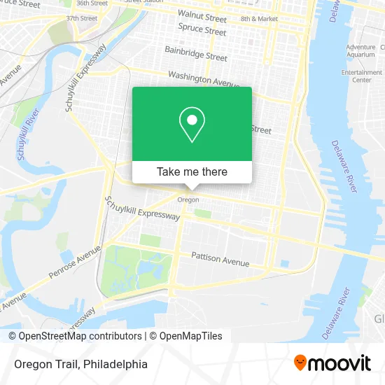 Oregon Trail map