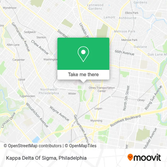 Kappa Delta Of Sigma map