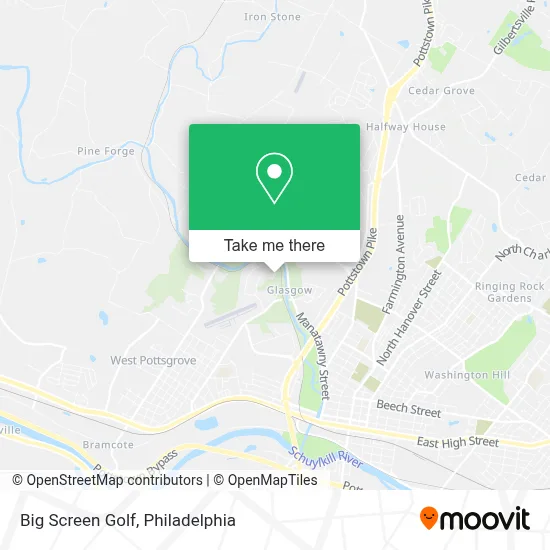 Big Screen Golf map