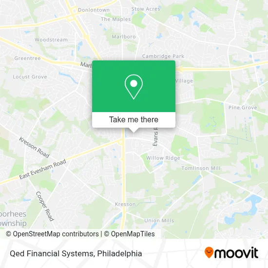 Qed Financial Systems map