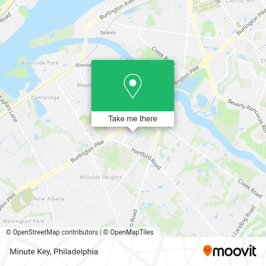Minute Key map