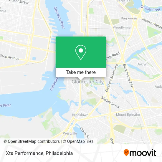 Xts Performance map