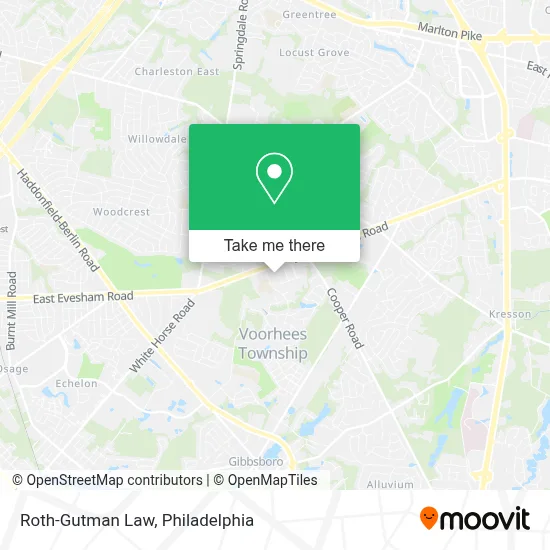 Roth-Gutman Law map