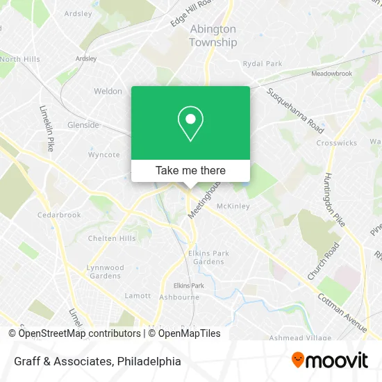 Graff & Associates map