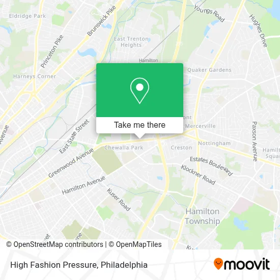 High Fashion Pressure map