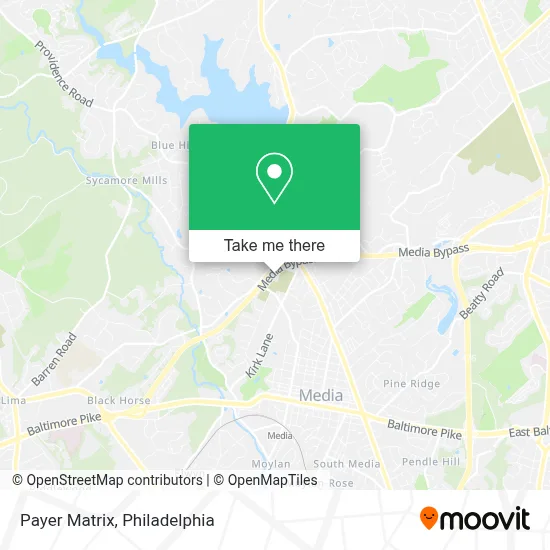 Payer Matrix map