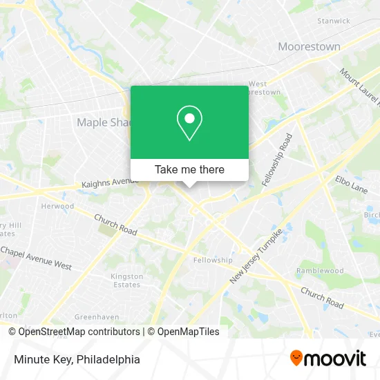 Minute Key map