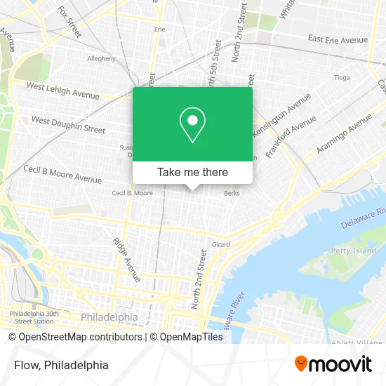 Flow map