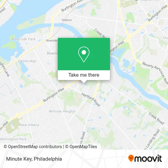Minute Key map