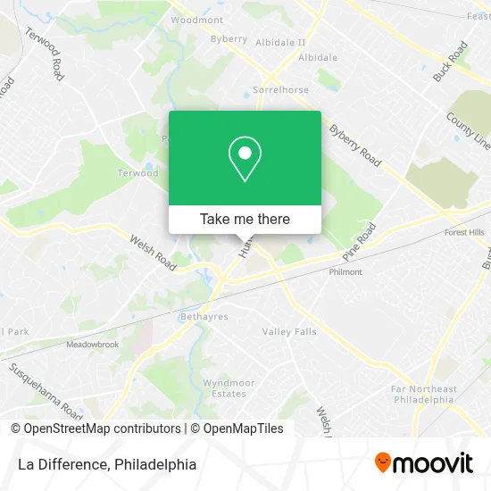 La Difference map