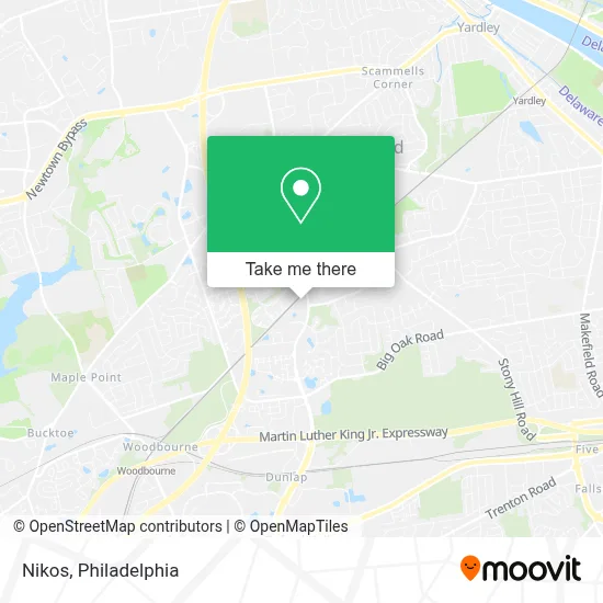 Nikos map