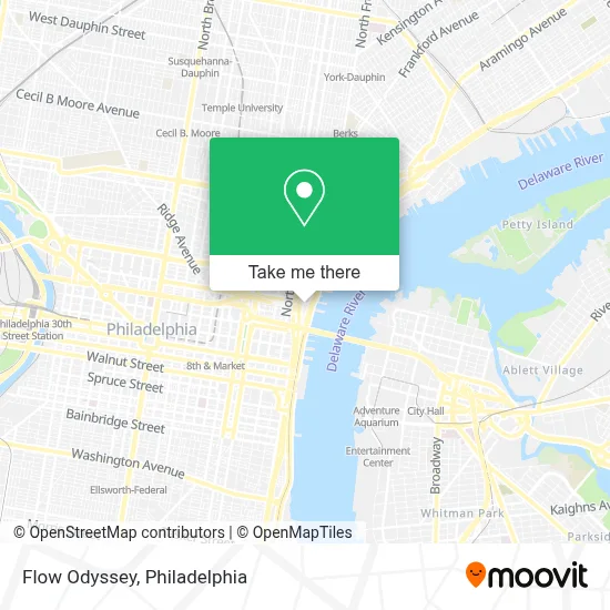 Flow Odyssey map