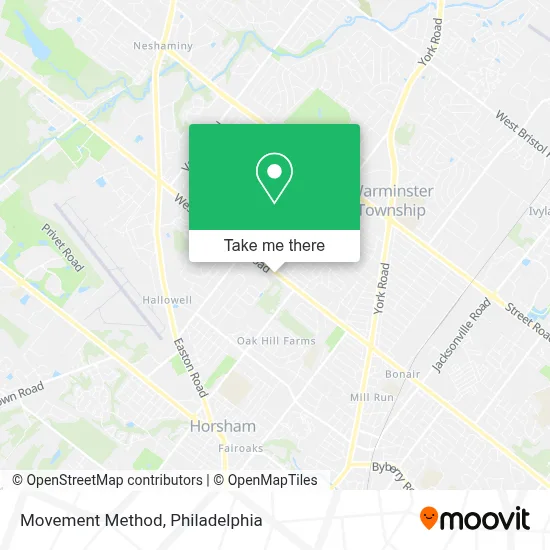 Movement Method map