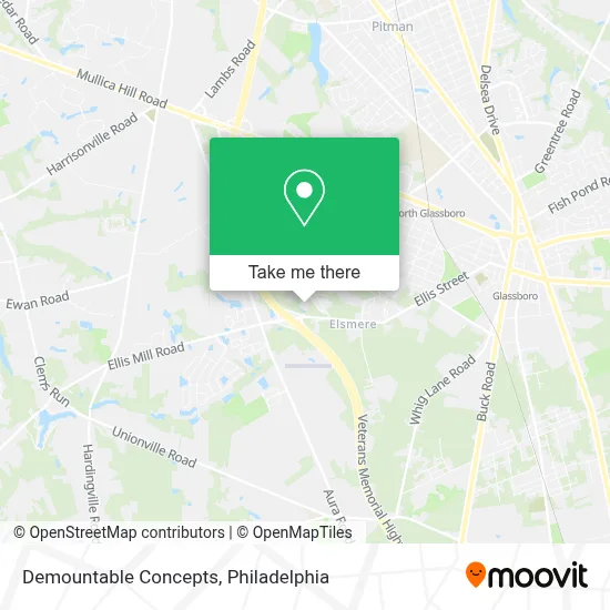 Demountable Concepts map