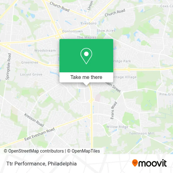 Ttr Performance map