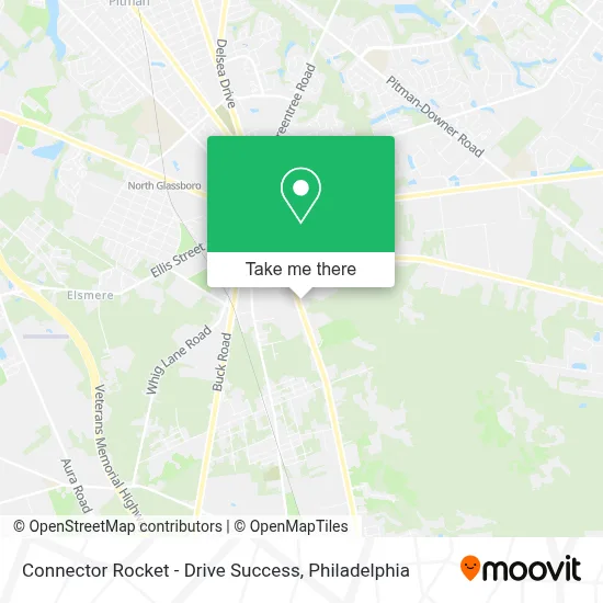 Connector Rocket - Drive Success map
