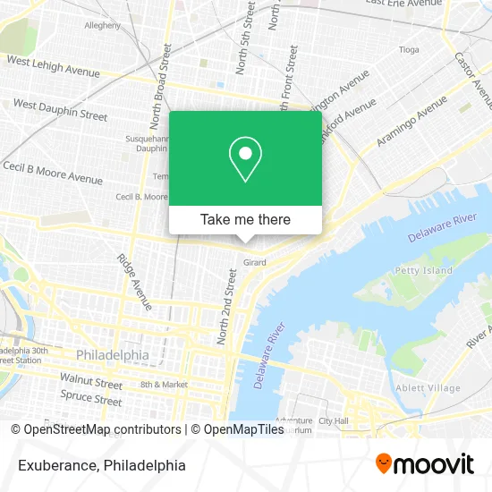 Exuberance map