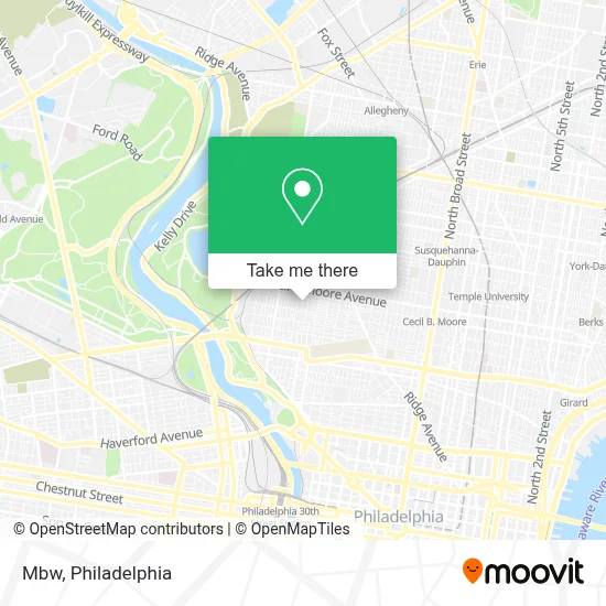 Mbw map
