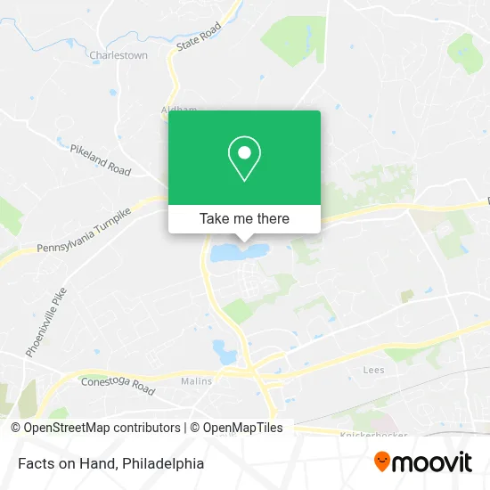 Facts on Hand map