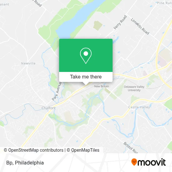 Bp map