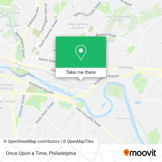 Once upon A Time map