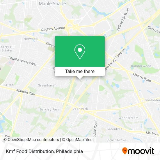 Kmf Food Distribution map