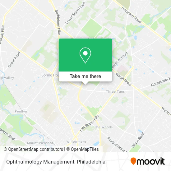 Ophthalmology Management map