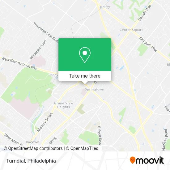 Turndial map