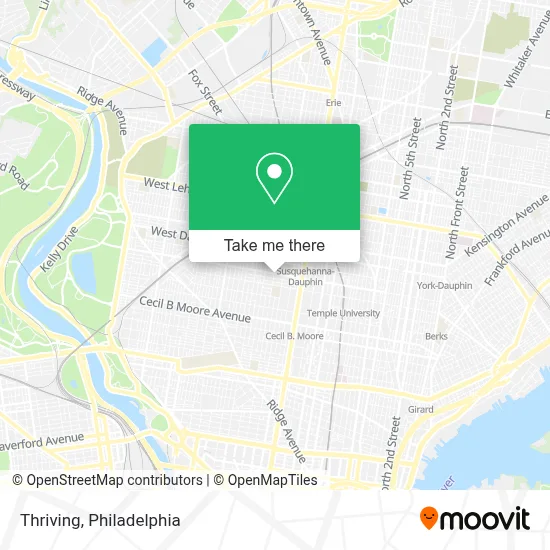 Thriving map